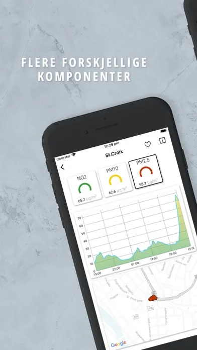 Luftkvalitet i Norge應用截圖