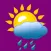 Weather Gauge