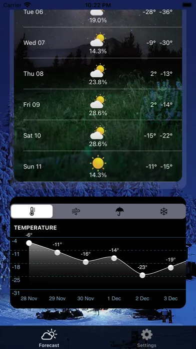 Weather Gauge Screenshots