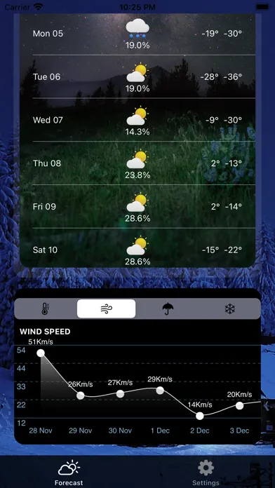 Weather Gauge Screenshots