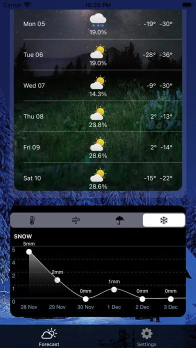 Weather Gauge Screenshots