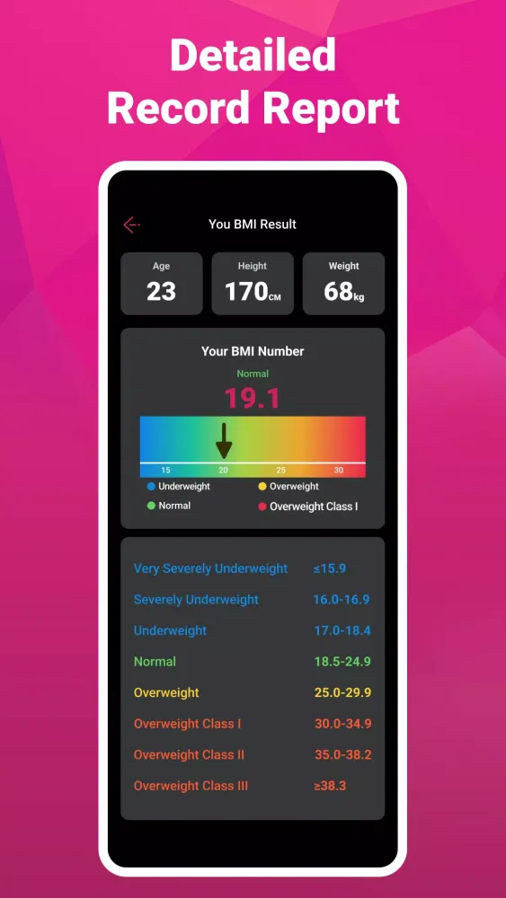 Vital Trace Screenshots