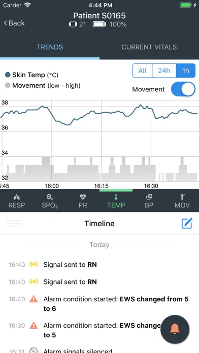 Ảnh chụp màn hình của Monitoring Application