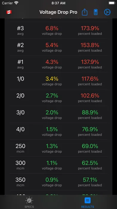 Voltage Drop Pro سکرین شاٹس