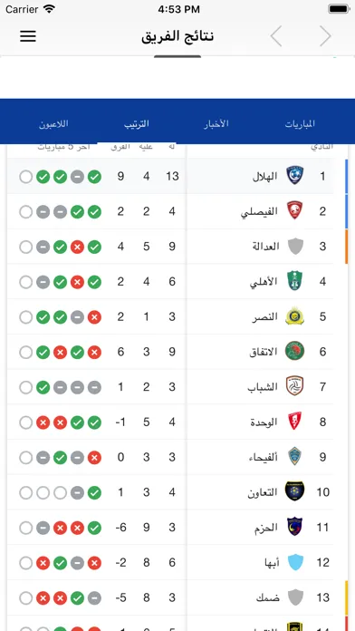 Ảnh chụp màn hình của اخبار نادي الهلال السعودي