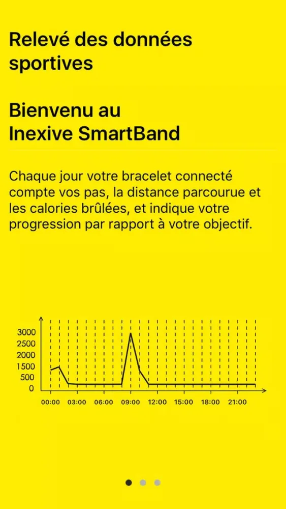 Inexive SmartBand Screenshots