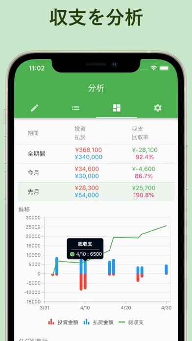 ザックリ競馬収支管理 Screenshots