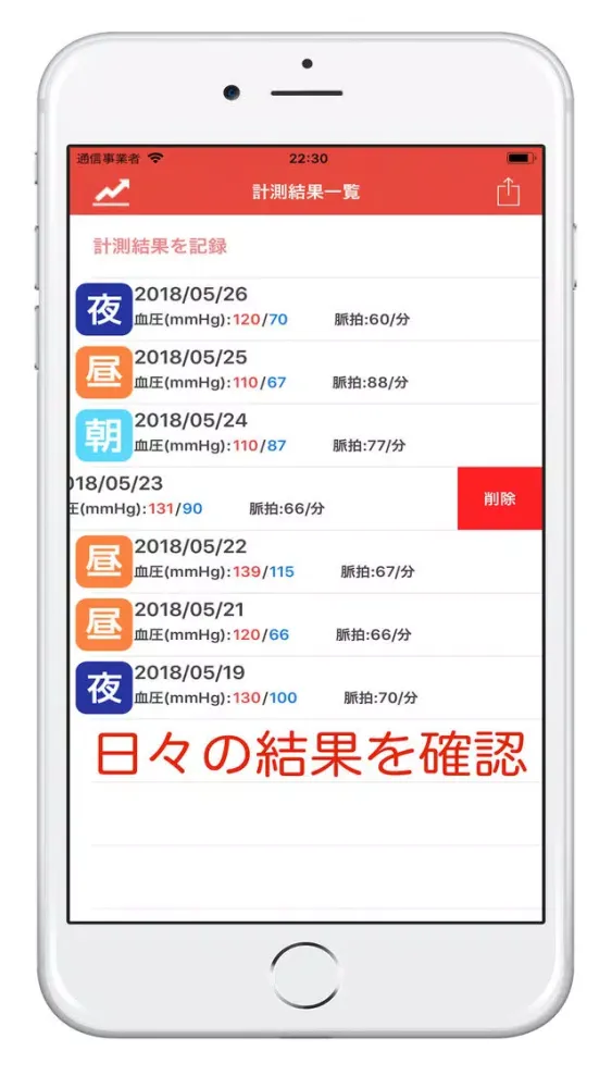 Min圧-シンプルな血圧管理アプリ Screenshots