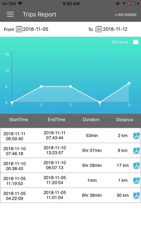 Moda MotorData IoT スクリーンショット