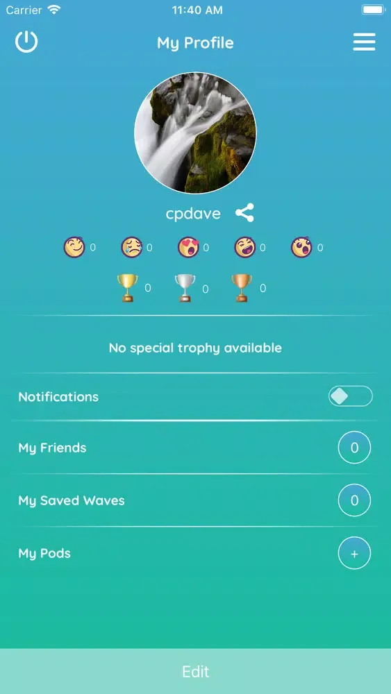 تصاویر Currently - Share Your Stories