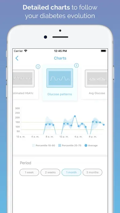 صور SocialDiabetes - Diabetes app