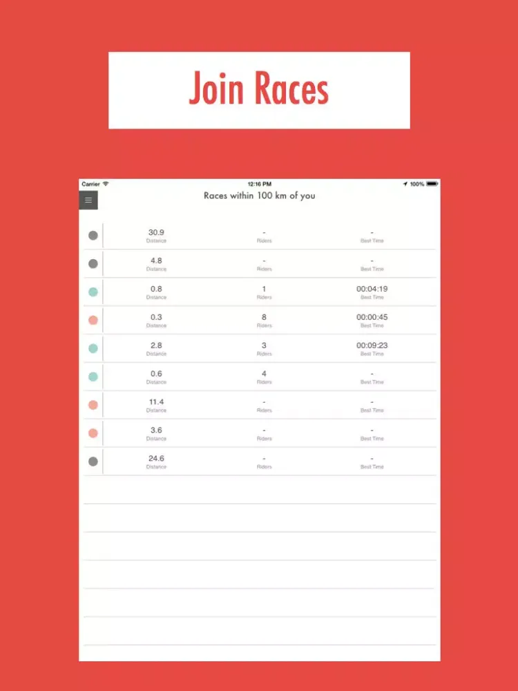 ภาพหน้าจอของ City Pedals : a cycling game for urban riders iPad 