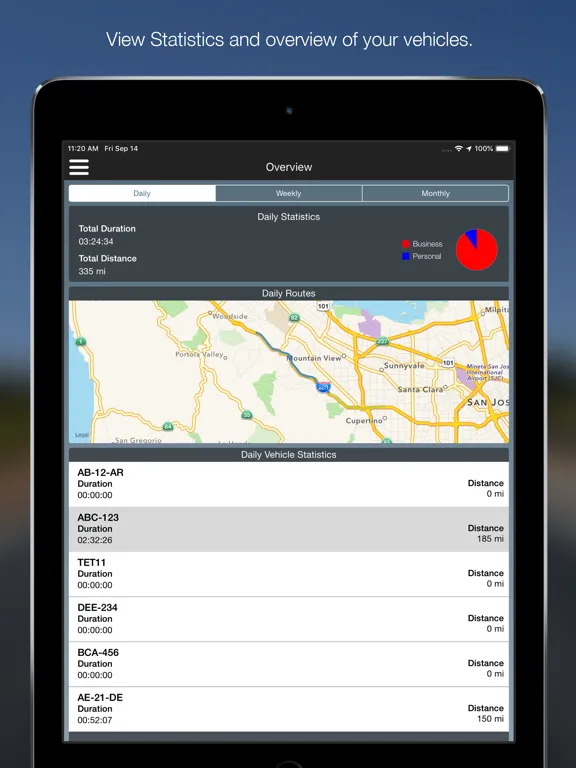 تصاویر Travel Logs - Vehicle Logbook iPad 