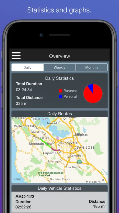 تصاویر Travel Logs - Vehicle Logbook