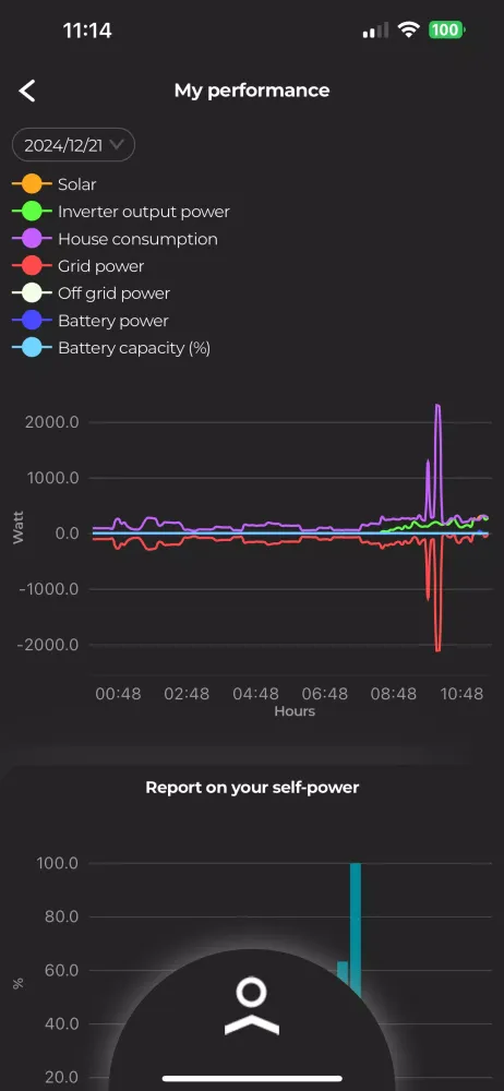Alma Solar Screenshots