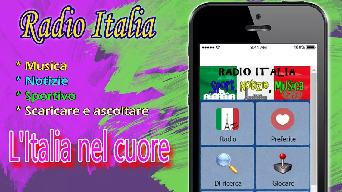 Radio Italy - Italian music stations應用截圖