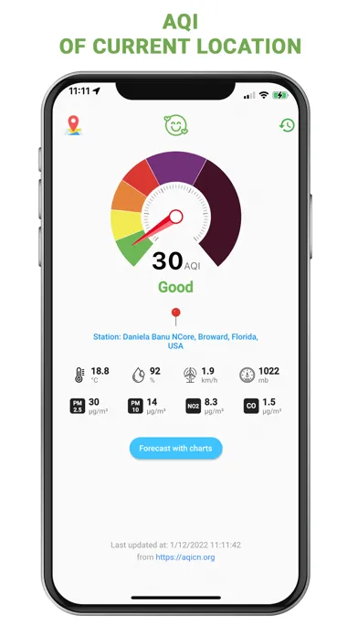 Air Quality Global Screenshots
