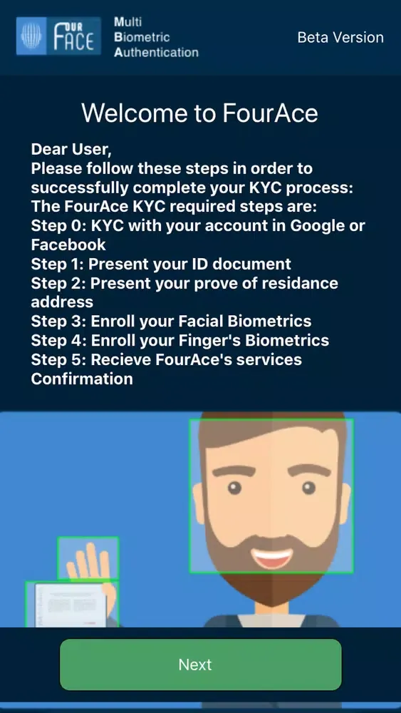 FourAce IAM Screenshots