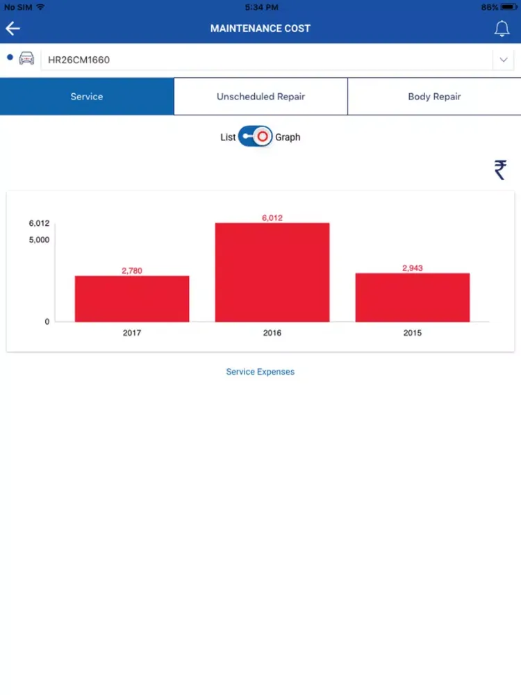 Maruti Care iPad  Ekran Görüntüleri