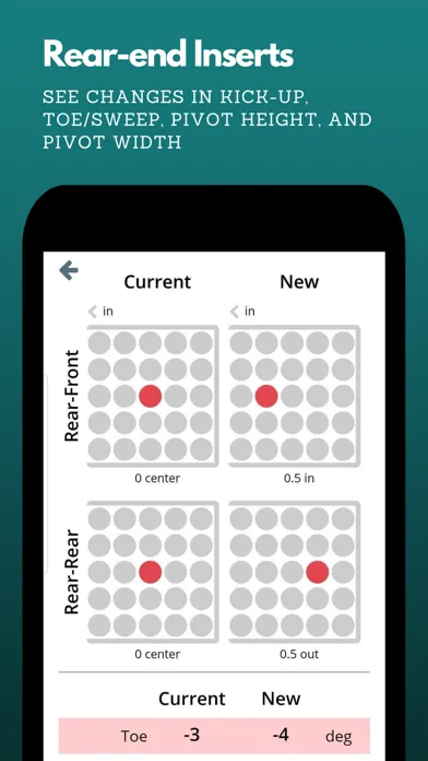 Capturas de pantalla de RC Pill Insert Calculator