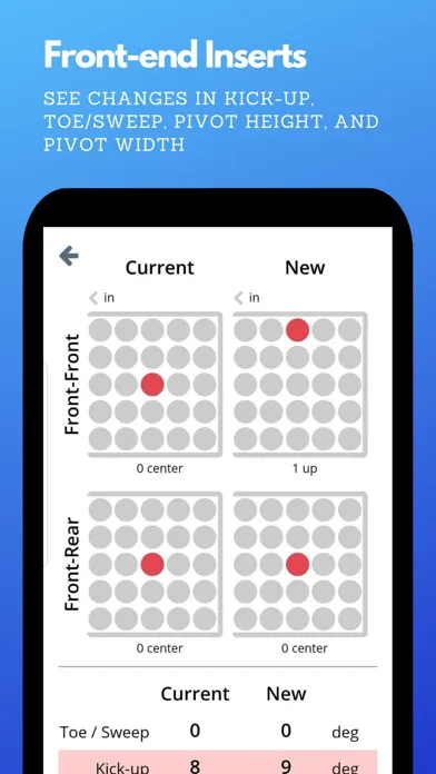 Capturas de pantalla de RC Pill Insert Calculator