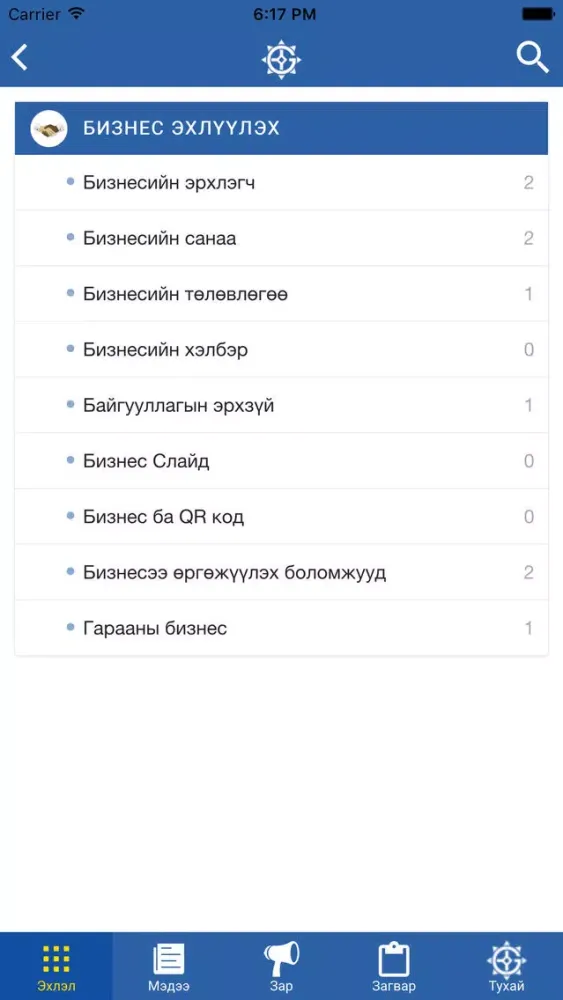 تصاویر Bizguide