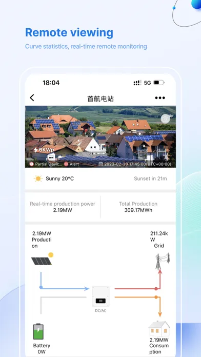 Скриншоты Solar Cloud