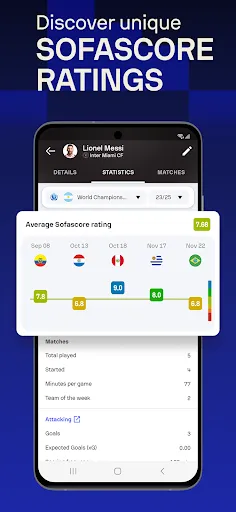 Capturas de pantalla de Sofascore - Sports live scores