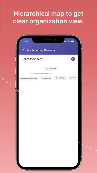 Tangkapan skrin HARMONY HCM Solution