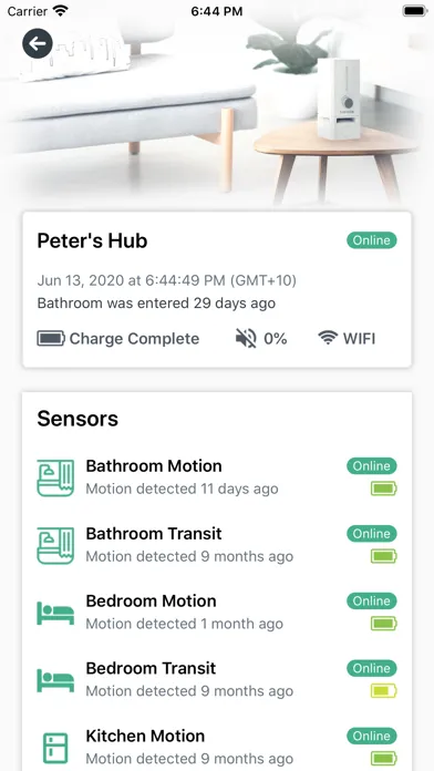 TP Carer Screenshots