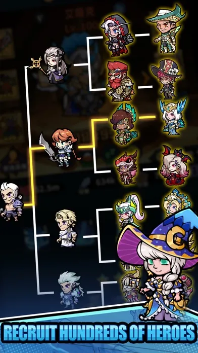 Adventure City:Idle RPG Screenshots