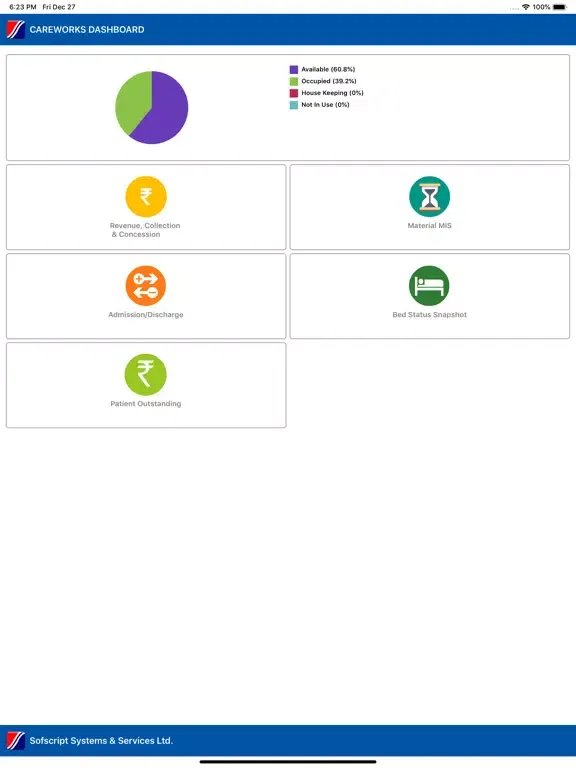 ภาพหน้าจอของ Masina Dashboard iPad 