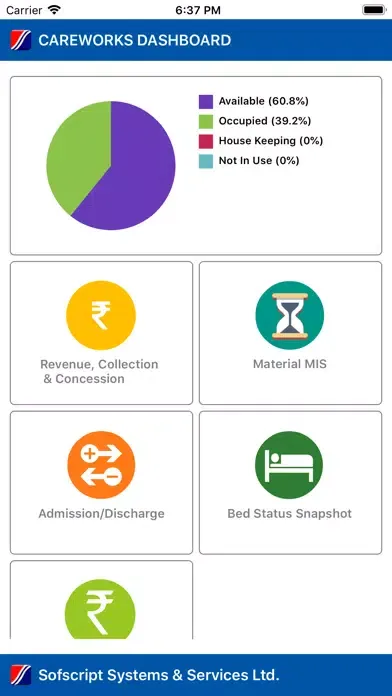 ภาพหน้าจอของ Masina Dashboard