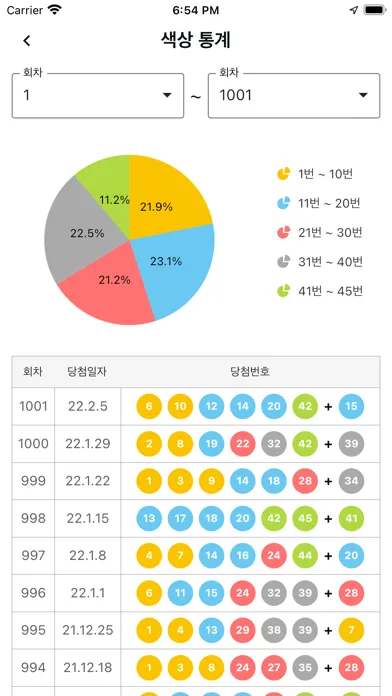 تصاویر 로또라이브 - QR코드, 추천번호