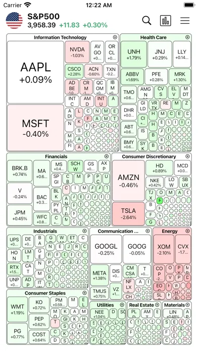 HeatMap: Visual Stock Map 스크린샷