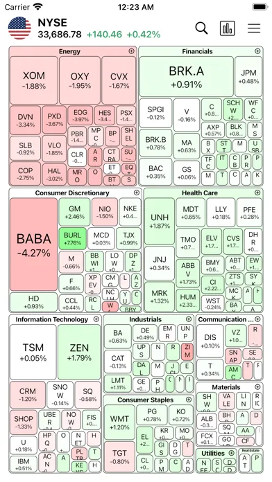 HeatMap: Visual Stock Map 스크린샷