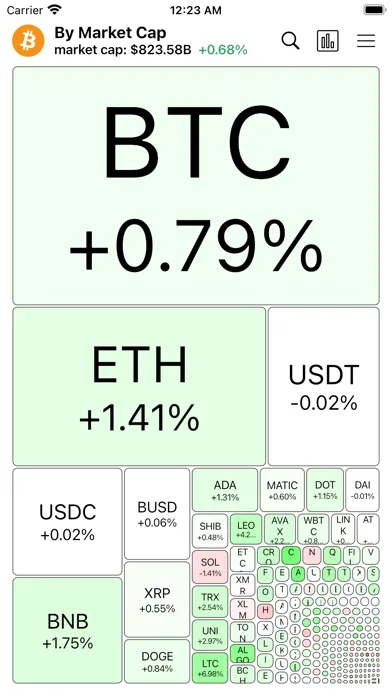 HeatMap: Visual Stock Map 스크린샷