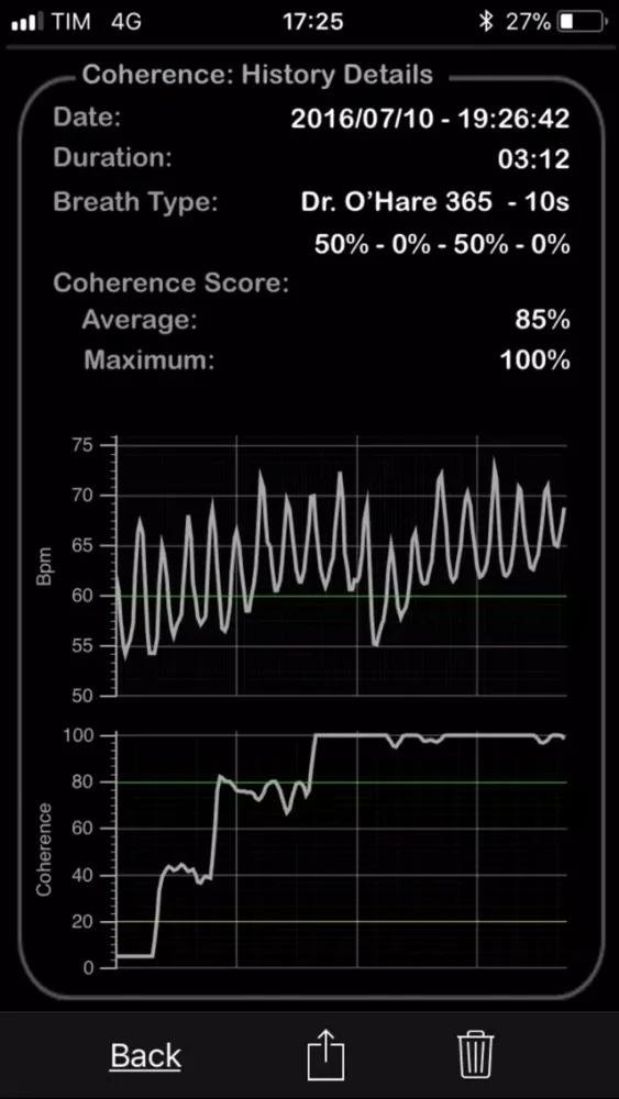 HeartRate+ Coherence应用截图