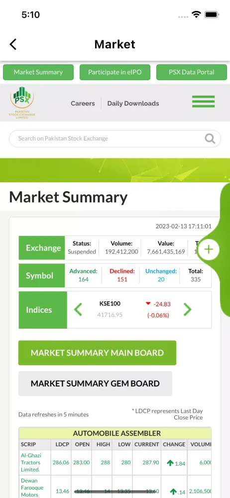 AL Habib Funds स्क्रीनशॉट