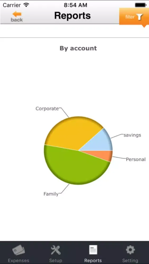 Capturas de pantalla de iExpenses - Track Expenses PRO