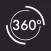 360Experience