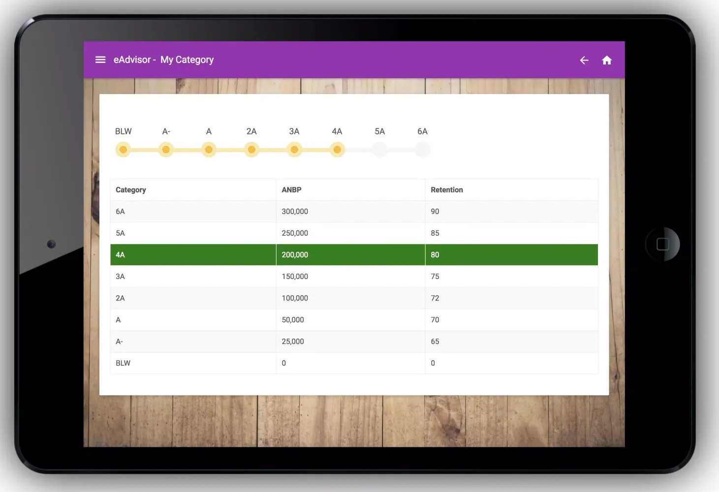 Zrzuty ekranu eAdvisor