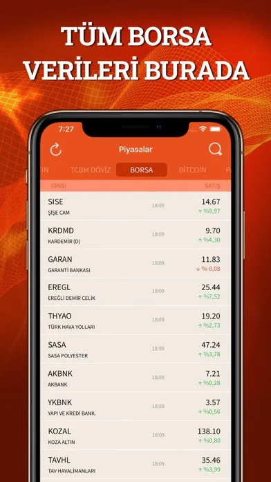 Zrzuty ekranu Altın Döviz Bitcoin Borsa