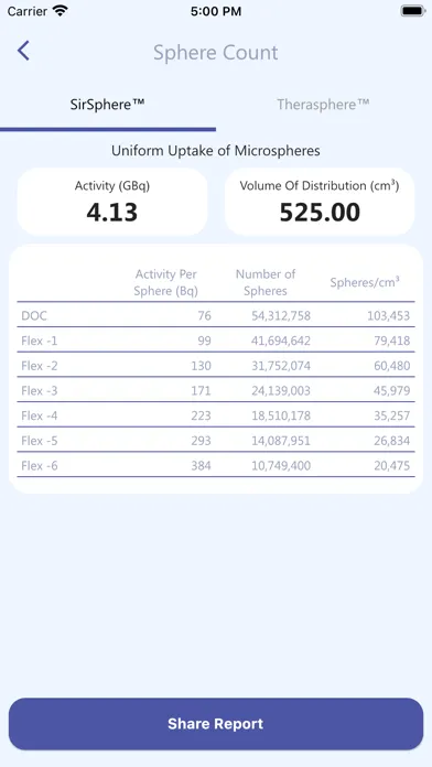 Ảnh chụp màn hình của Cancer Y90 Calculator