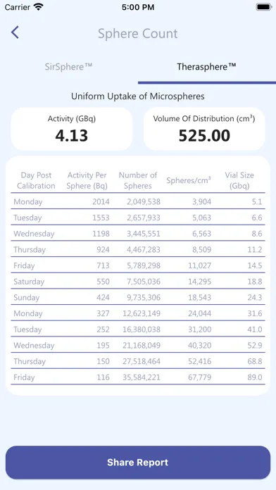 Ảnh chụp màn hình của Cancer Y90 Calculator