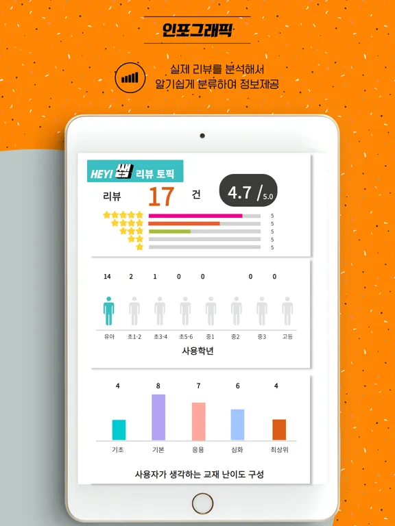 تصاویر 헤이쌤 (HEY쌤) iPad 