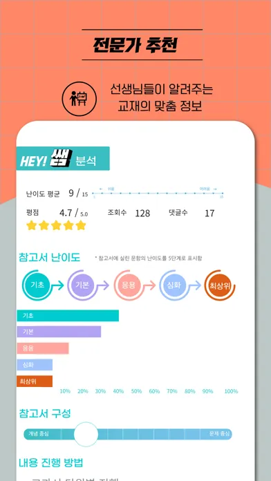 تصاویر 헤이쌤 (HEY쌤)