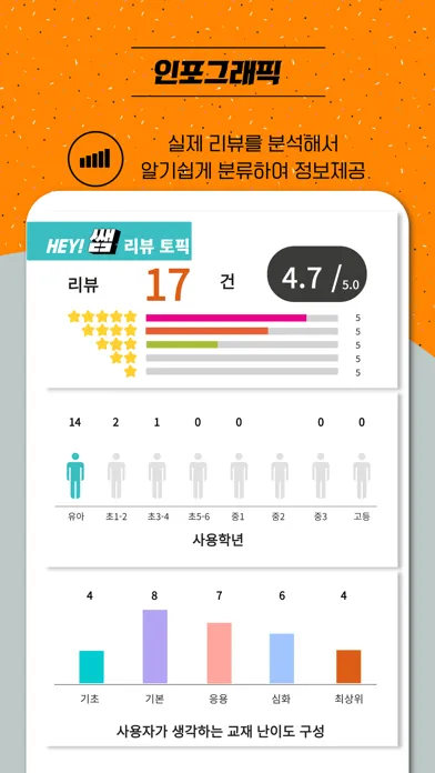 تصاویر 헤이쌤 (HEY쌤)