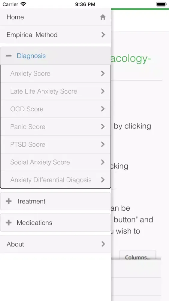 تصاویر Anxiety Psychopharmacology