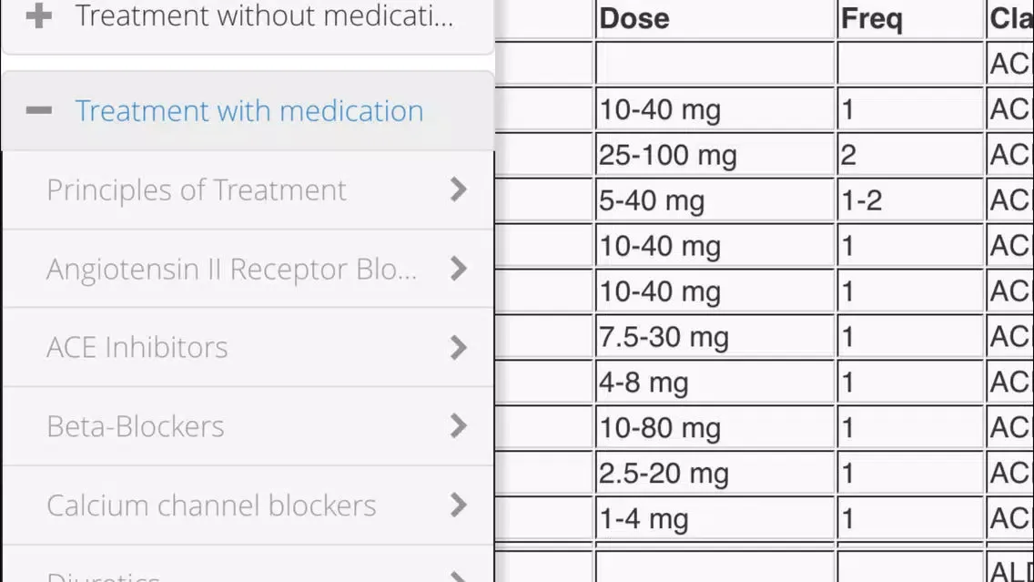 ภาพหน้าจอของ Hypertension Pro